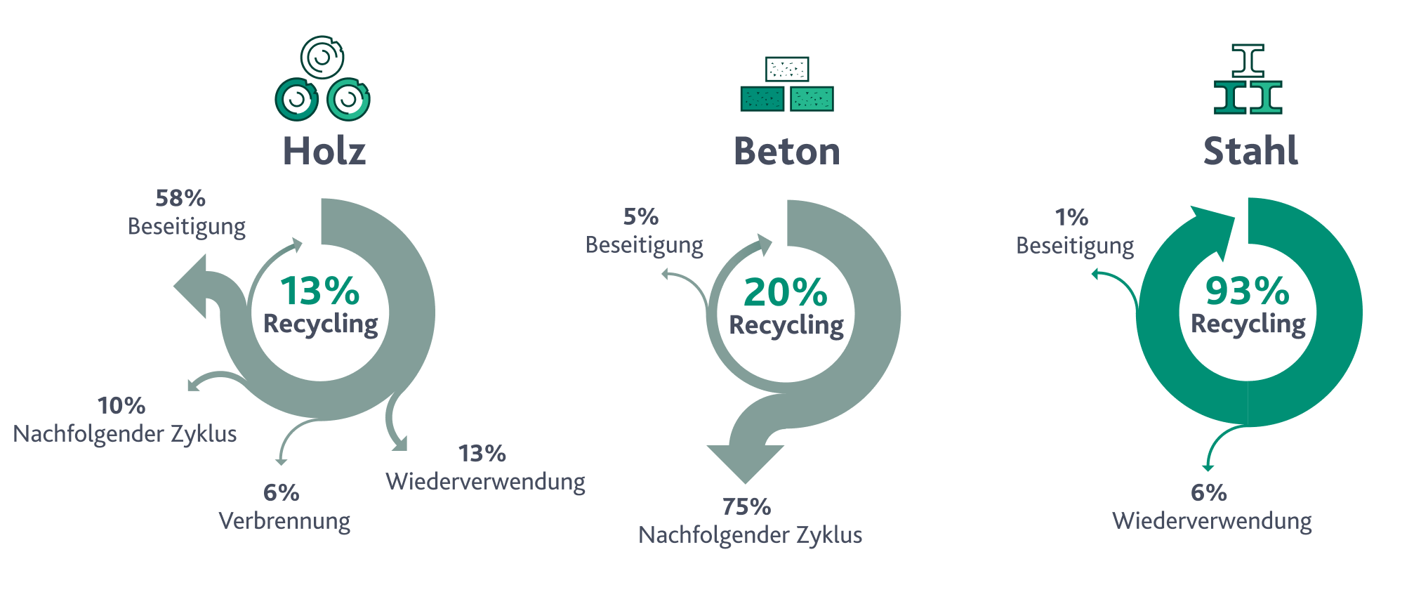 recycling_desktop_ger.png.png