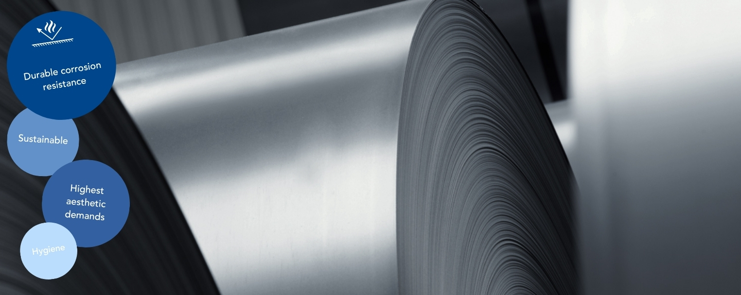 Multi Metals Platform